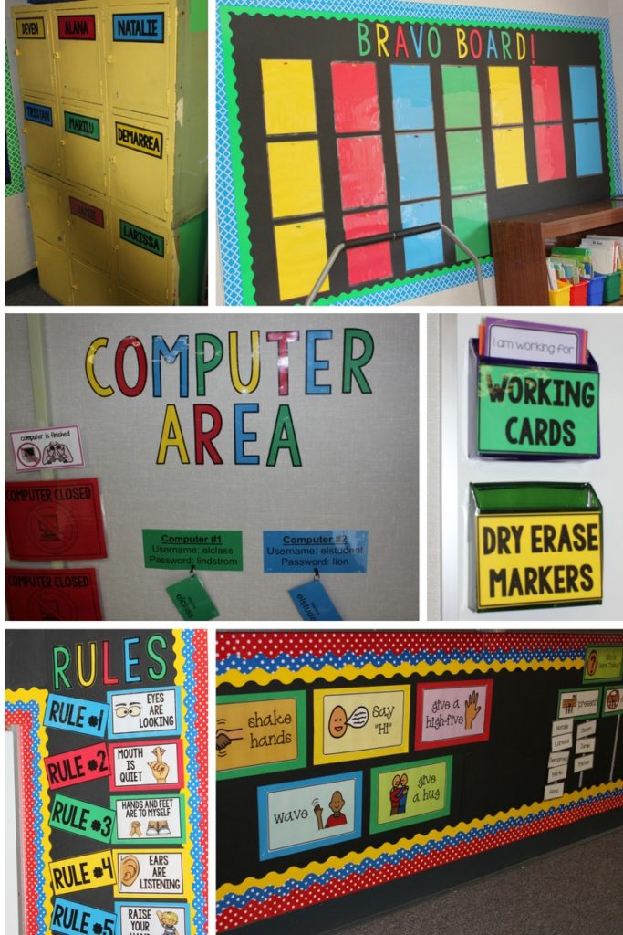 picture collage of a classroom floor plan