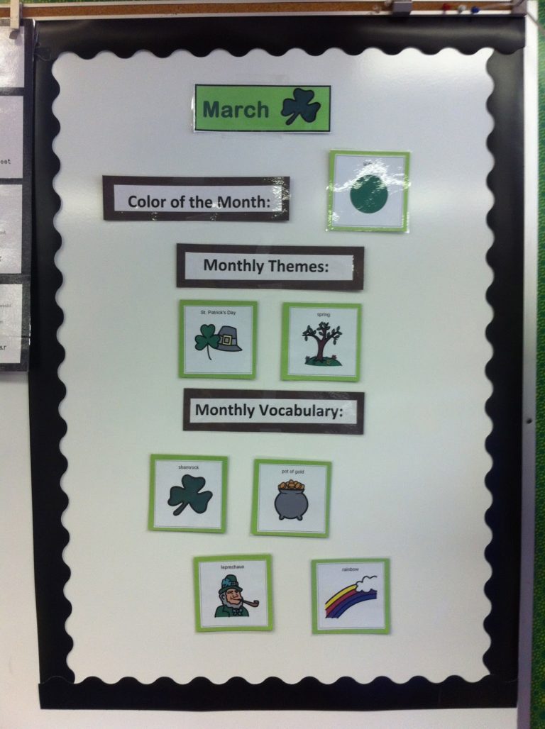 March Vocabulary