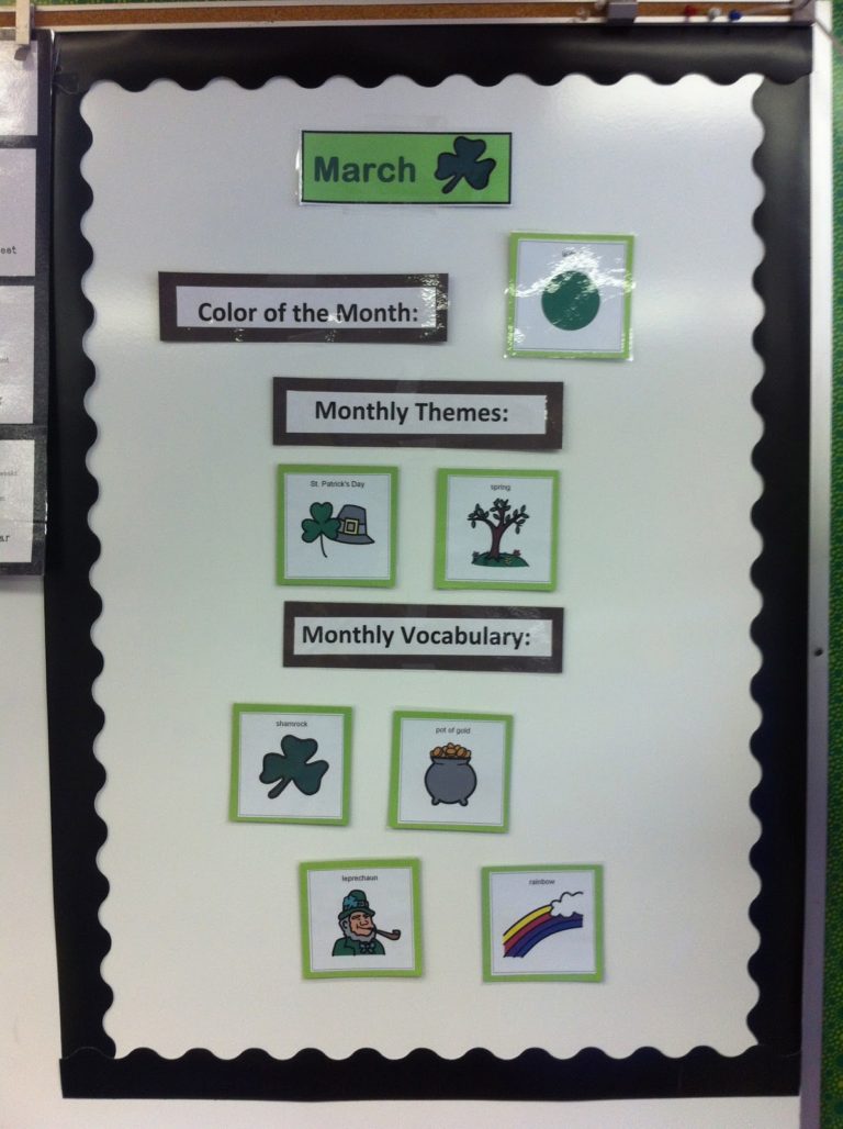 March Vocabulary