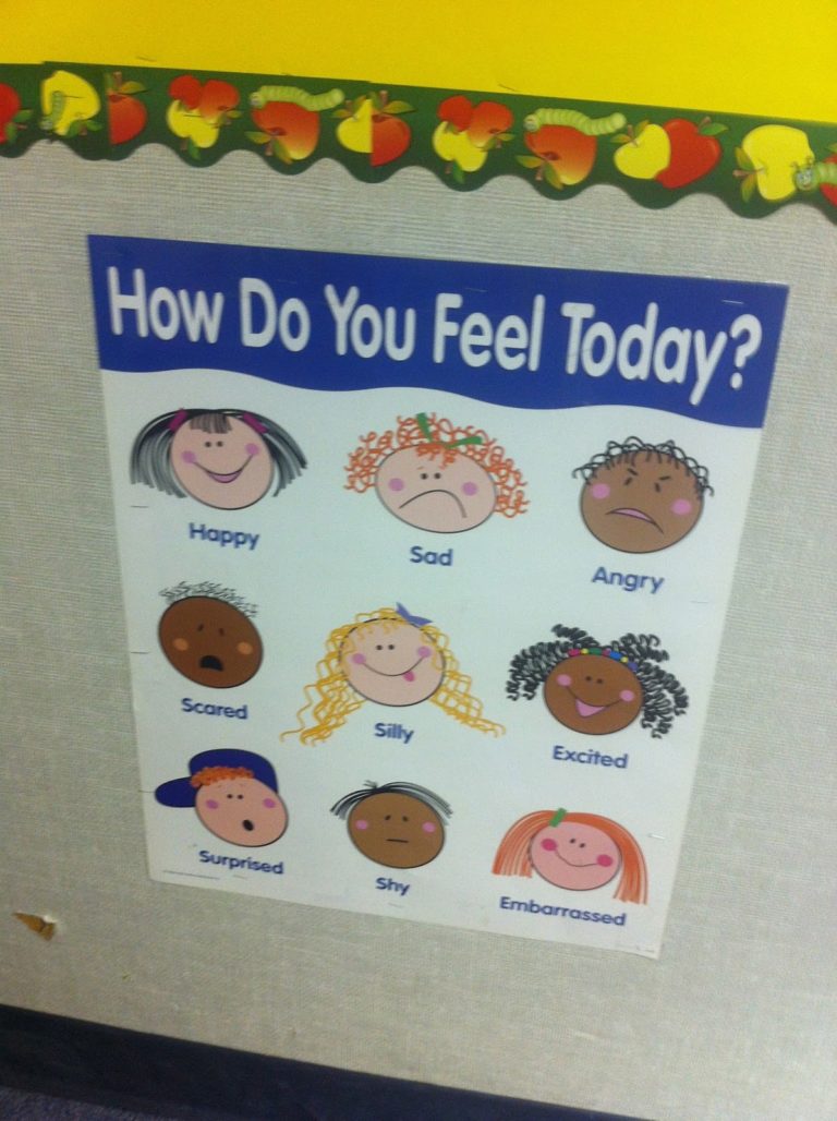 How Do You Feel Today?