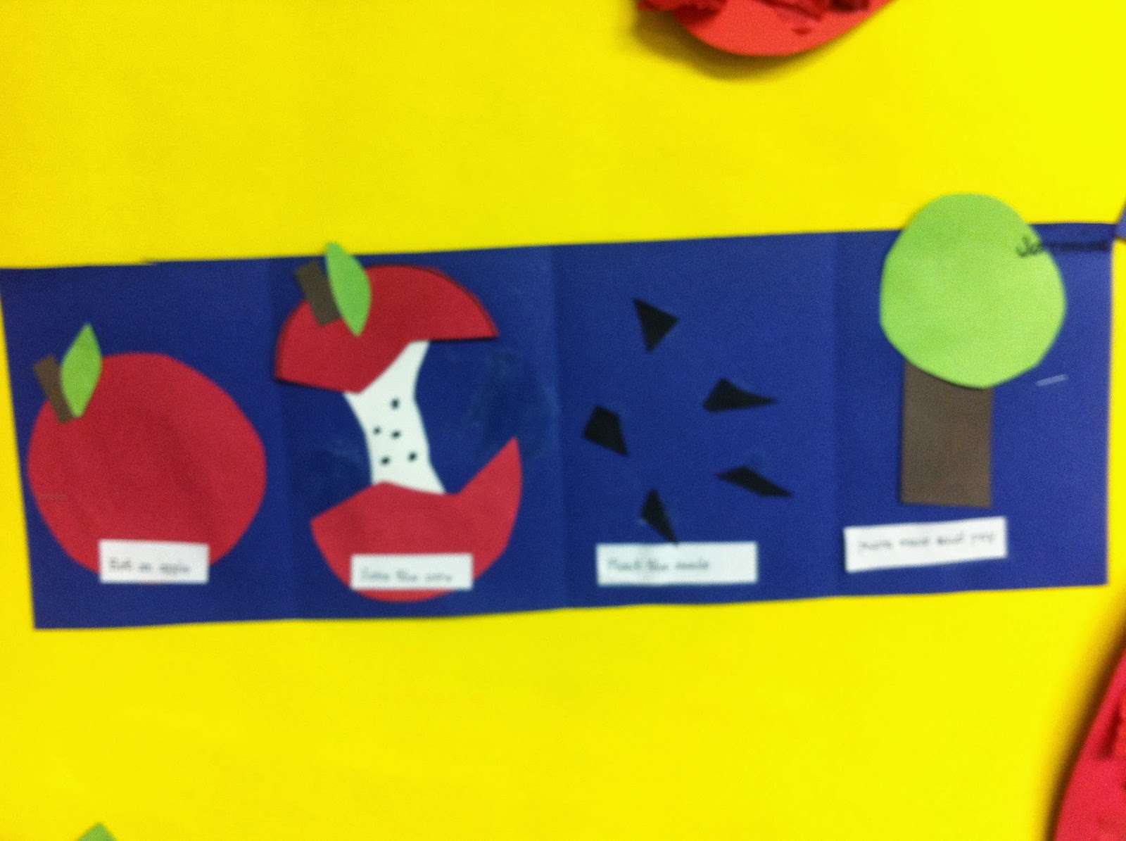 Apple Sequencing Autism Adventures