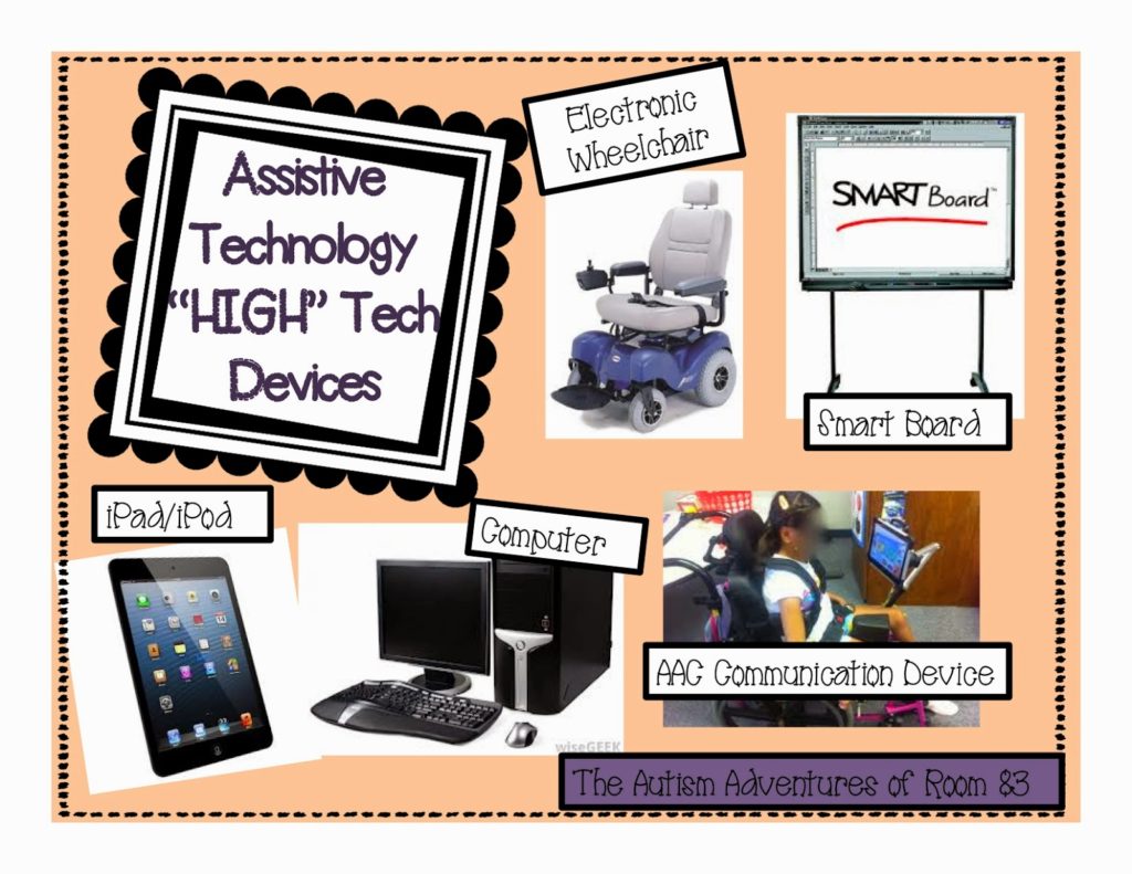 What are examples of high-technology?