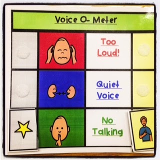 Voice-O-Meter