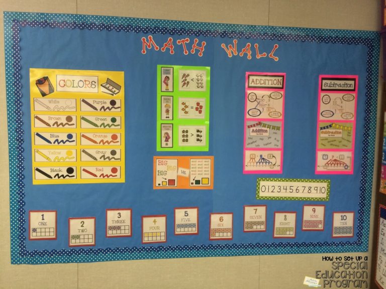 “How To Set Up A Special Education Program”- Teaching Math