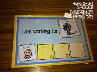 “How To Set Up A Special Education Program”- Working Cards/Whole Class Behavior Management