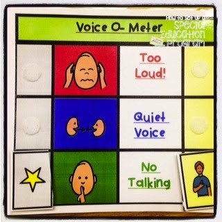 “How To Set Up A Special Education Program”- Voice-O-Meter/First Then Cards/Individual Visuals