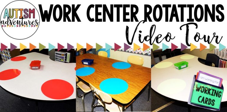 Work Center Rotation Video Tour