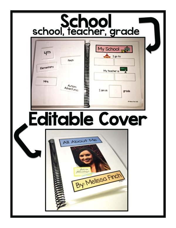 All About Me- Interactive Book (EDITABLE) - Image 4