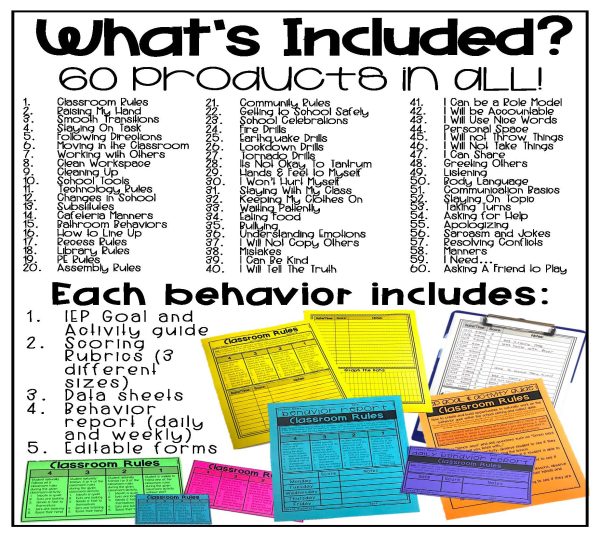 Behavior Basics- The BIG Bundle - Image 12