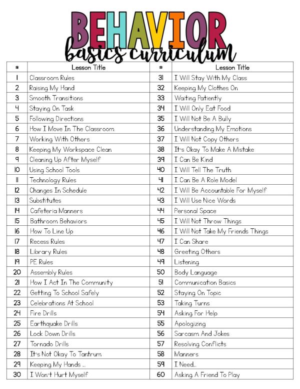 Behavior Basics Curriculum (Social Emotional Learning) - Image 6