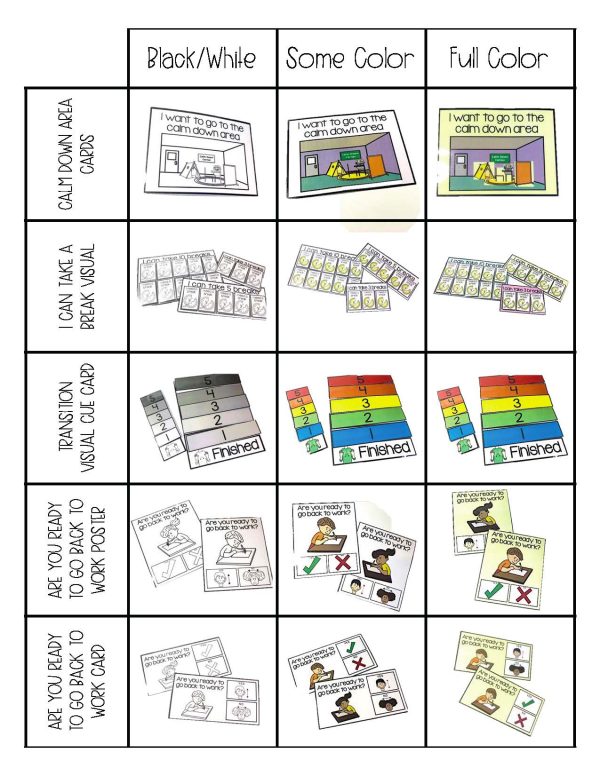Calm Down Kit Corner- Social Emotional Learning Strategies and Visual Supports - Image 7