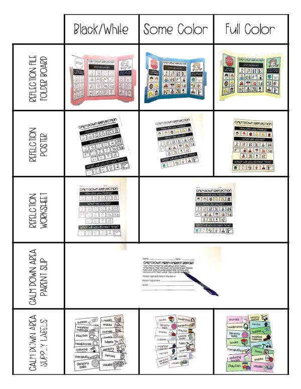 Calm Down Kit Corner- Social Emotional Learning Strategies and Visual Supports - Image 8