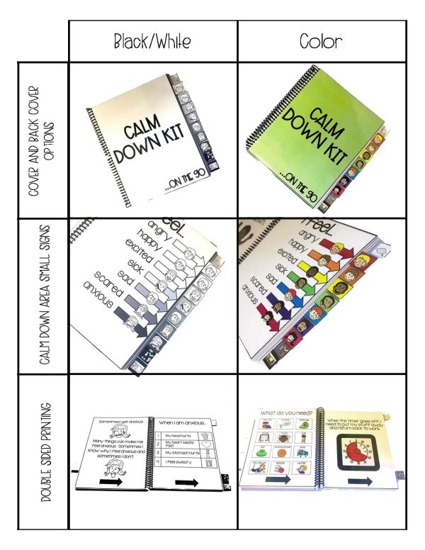 Calm Down Kit On The Go- Social Emotional Learning Strategies and Visual Support - Image 5