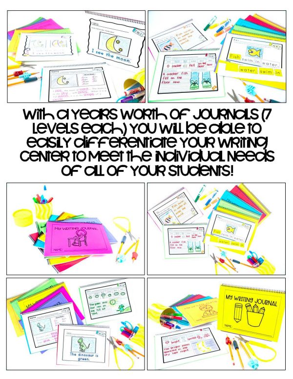 Differentiated Writing Curriculum- Level's 1-7 (Discounted Bundle) - Image 3