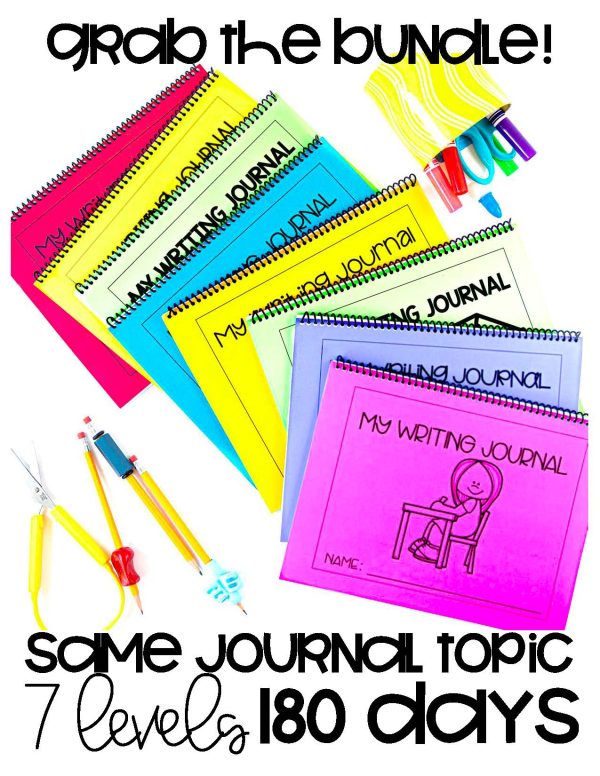 Differentiated Writing Curriculum- Level 7 (Independent) - Image 4