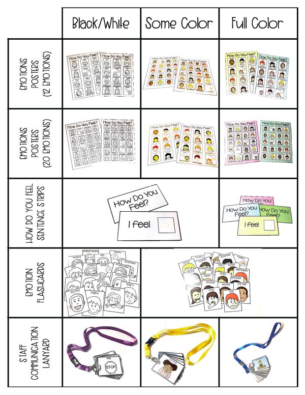 Calm Down Kit Primary Bundle- Social Emotional Learning Strategies and Visual Supports - Image 8