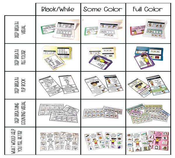 Calm Down Kit Primary Bundle- Social Emotional Learning Strategies and Visual Supports - Image 9
