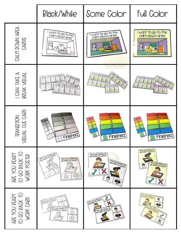 Calm Down Kit Primary Bundle- Social Emotional Learning Strategies and Visual Supports - Image 14