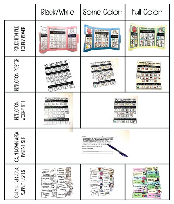 Calm Down Kit Primary Bundle- Social Emotional Learning Strategies and Visual Supports - Image 15