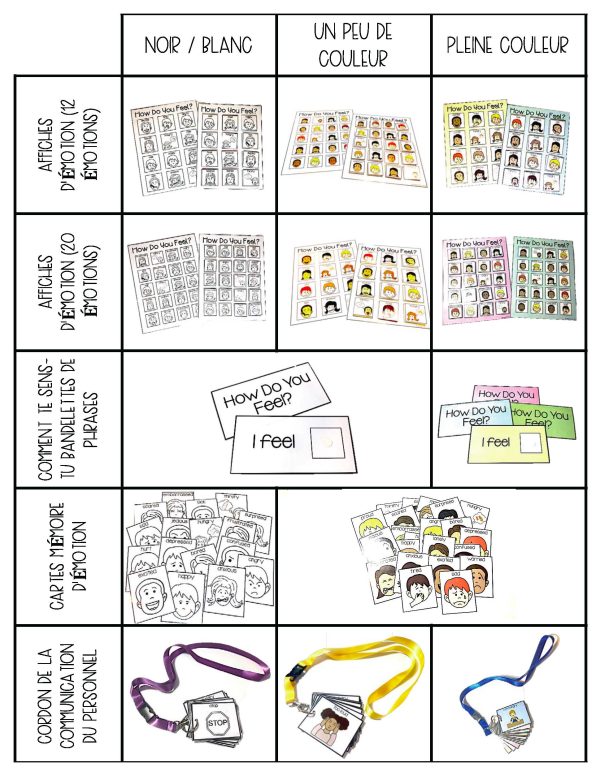 FRENCH Calm Down Kit- Visual Behavioral Management Tools for the Primary Grades - Image 5