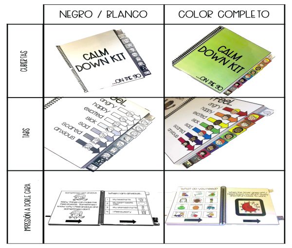 SPANISH Calm Down Kit- The Primary Grade Bundle - Image 18