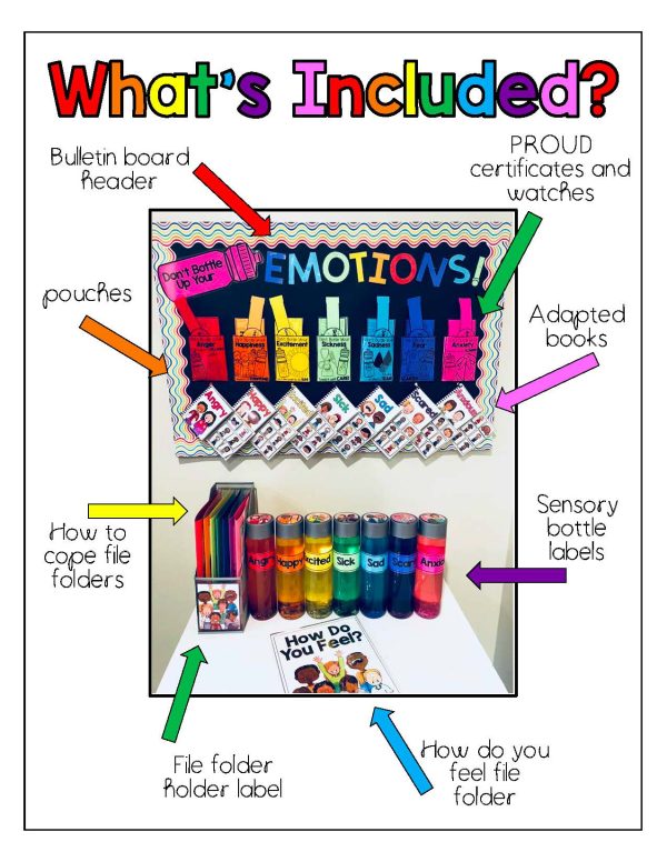 Don't Bottle Your Emotions! - Image 2
