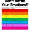 Don't Bottle Your Emotions! - Image 6