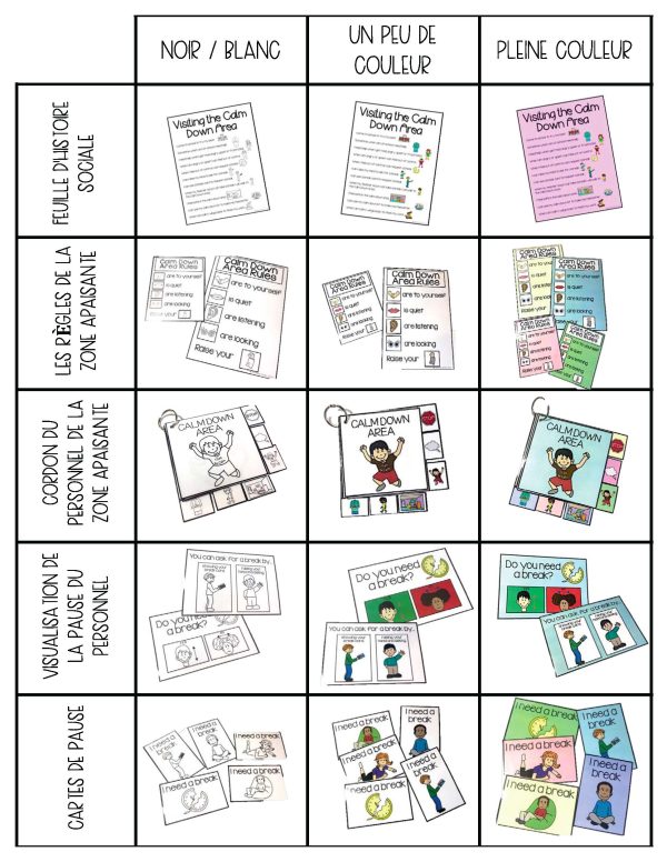 FRENCH Calm Down Kit Corner- Tools for the Primary Grades - Image 5