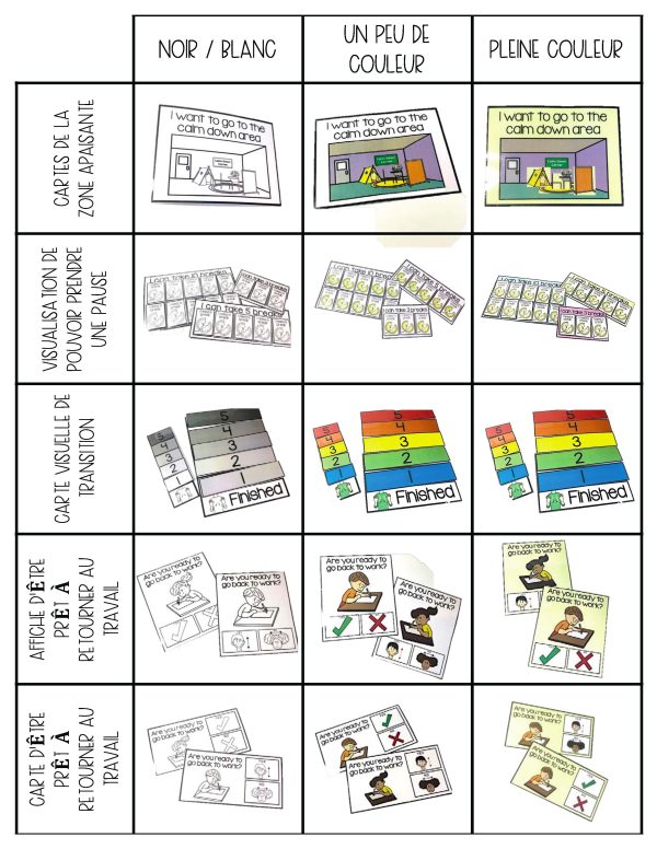 FRENCH Calm Down Kit Corner- Tools for the Primary Grades - Image 6