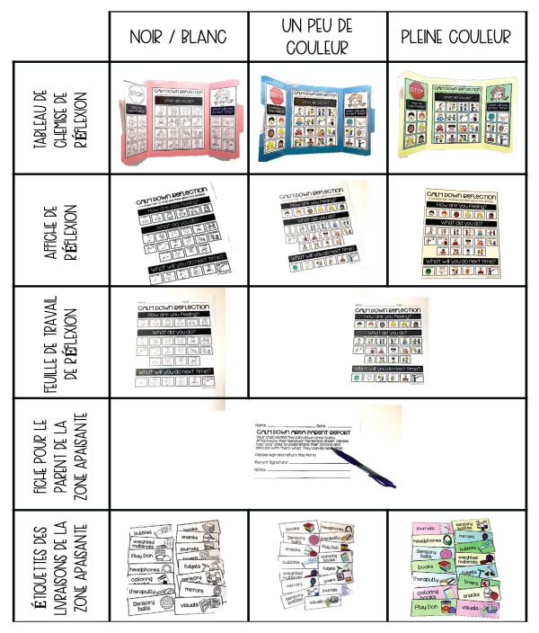 FRENCH Calm Down Kit Corner- Tools for the Primary Grades - Image 7