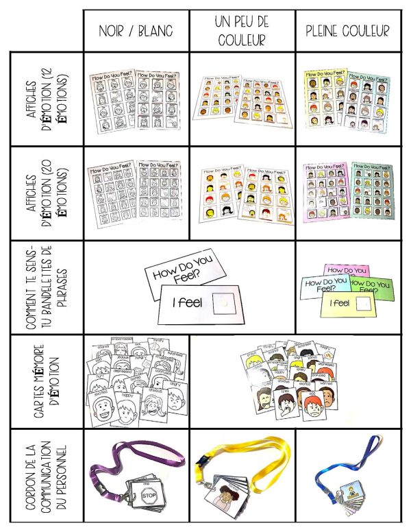 FRENCH Calm Down Kit- The Primary Grade Bundle - Image 8