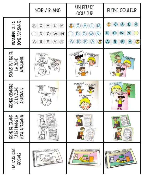 FRENCH Calm Down Kit- The Primary Grade Bundle - Image 12
