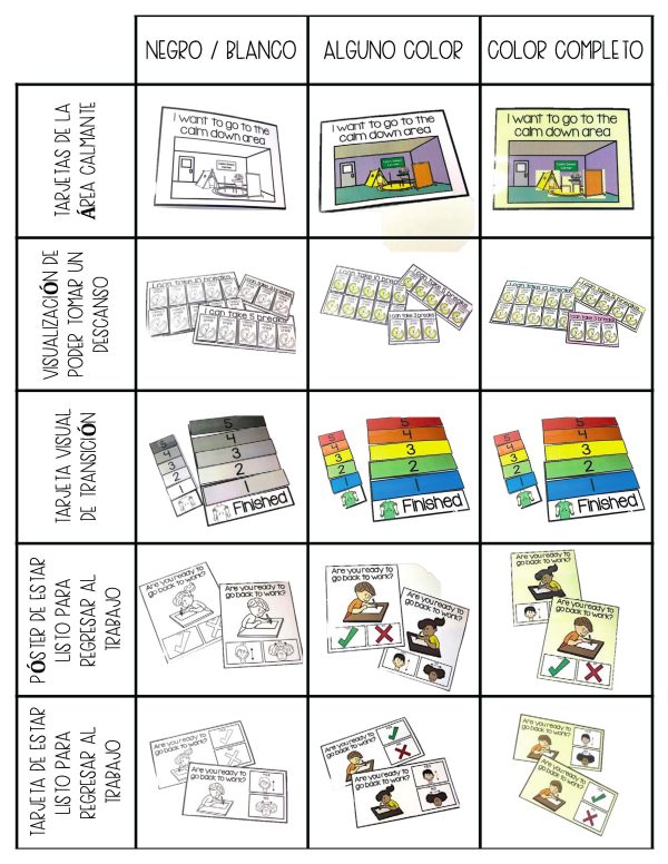 SPANISH Calm Down Kit Corner- Tools for the Primary Grades - Image 6