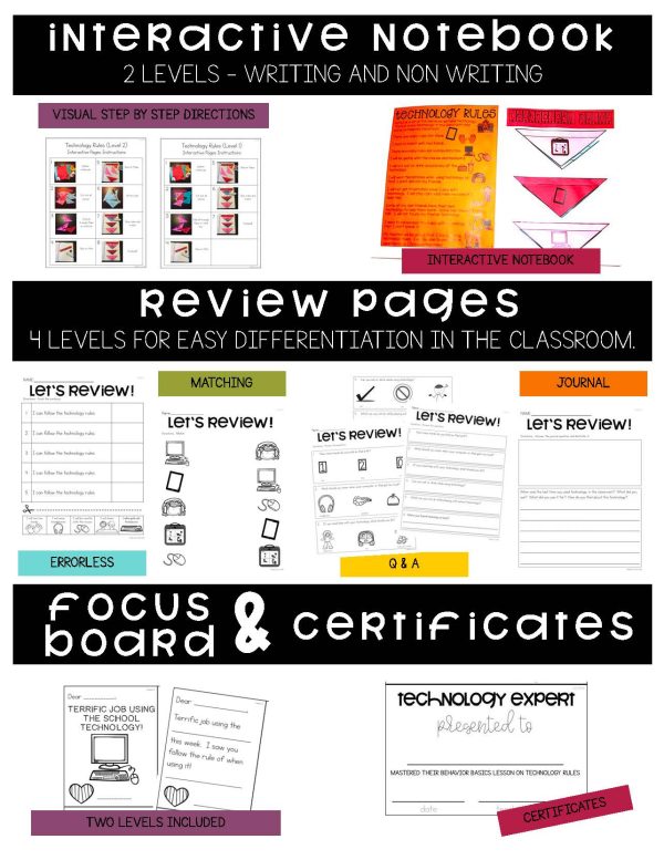 Technology Rules- Behavior Basics Program for Special Education - Image 6