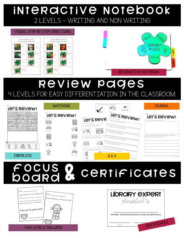 Library Rules- Behavior Basics Program for Special Education - Image 6