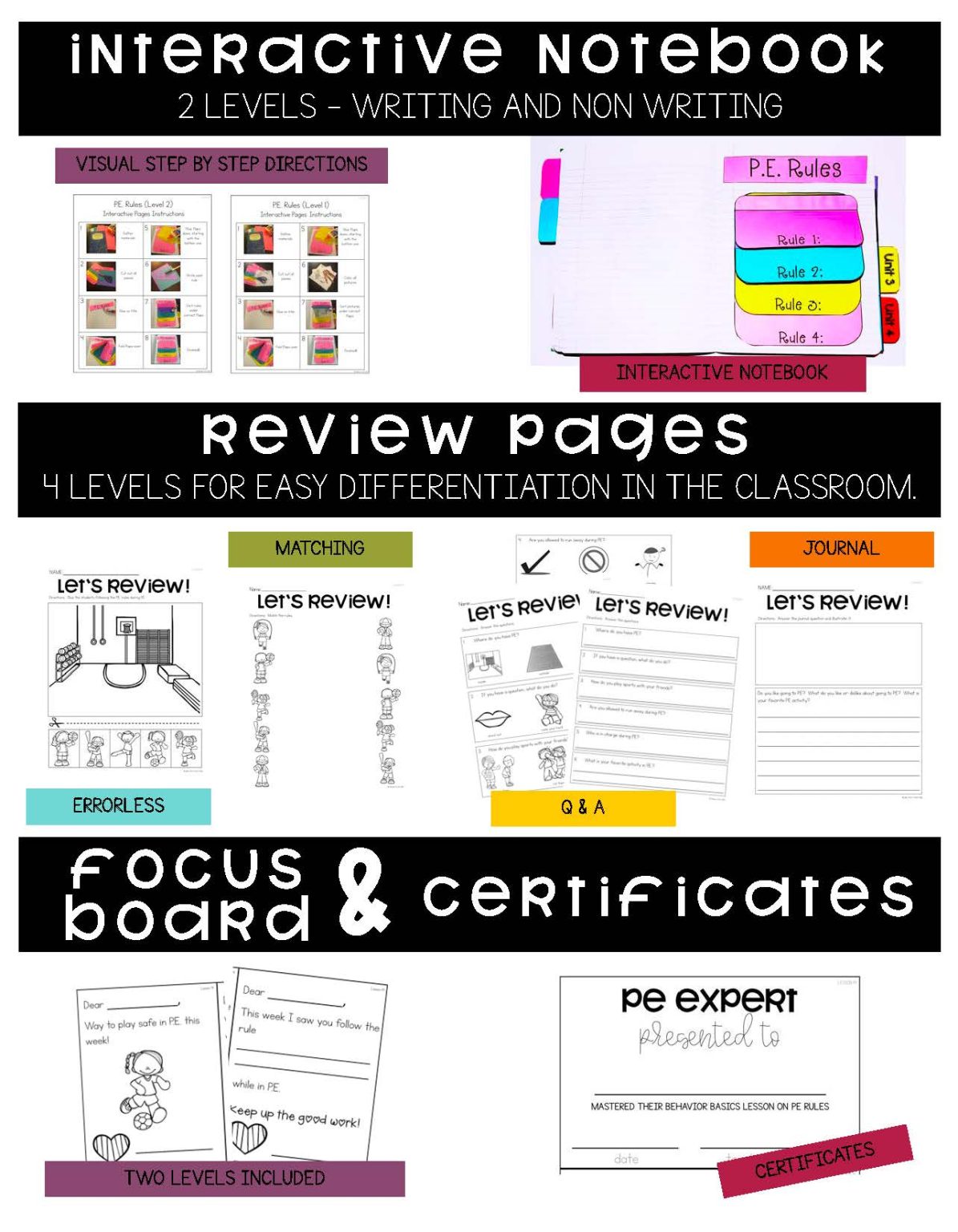 P.E. Rules- Behavior Basics Program for Special Education » Autism ...