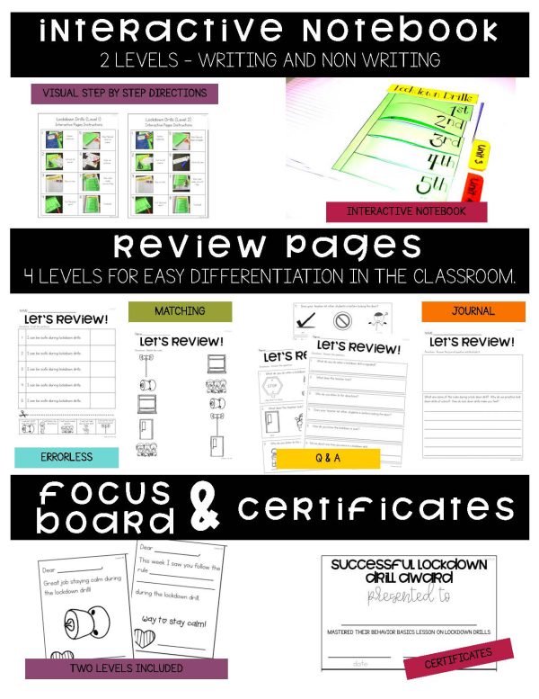 Lockdown Drills- Behavior Basics Program for Special Education - Image 5