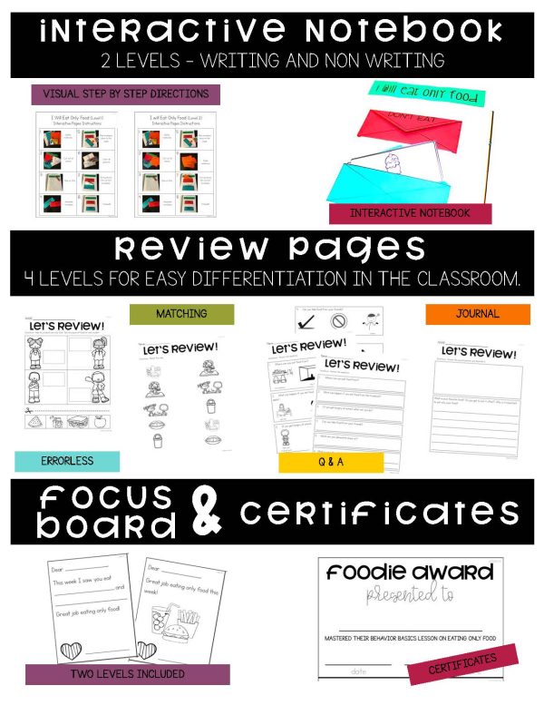 I Will Eat Only Food- Behavior Basics Program for Special Education - Image 5