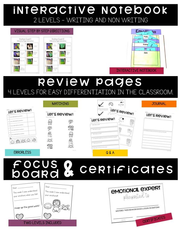 Understanding My Emotions- Behavior Basics Program for Special Education - Image 5