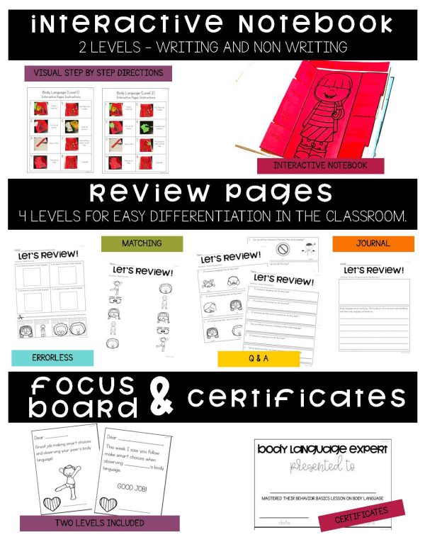 Body Language- Behavior Basics Program for Special Education - Image 5