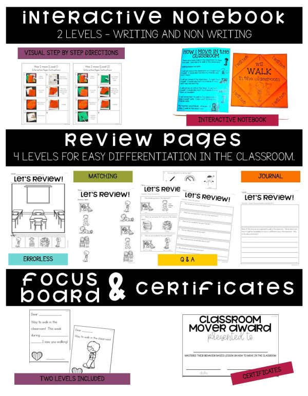 How I Move in the Classroom- Behavior Basics Program for Special Education - Image 6