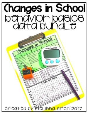 Changes In School- Behavior Basics Data