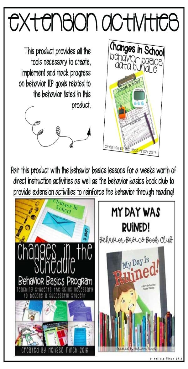 Changes In School- Behavior Basics Data - Image 6