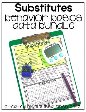 Substitutes- Behavior Basics Data