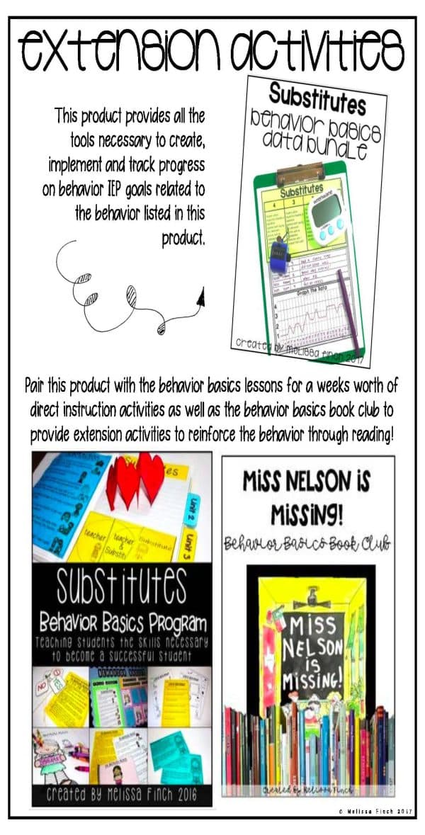 Substitutes- Behavior Basics Data - Image 6