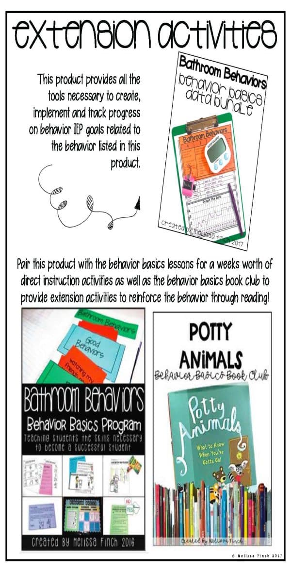 Bathroom Behaviors- Behavior Basics Data - Image 6