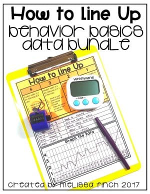 How to Line Up- Behavior Basics Data