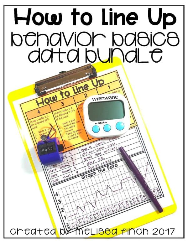 How to Line Up- Behavior Basics Data