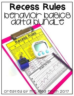 PE Rules- Behavior Basics Data