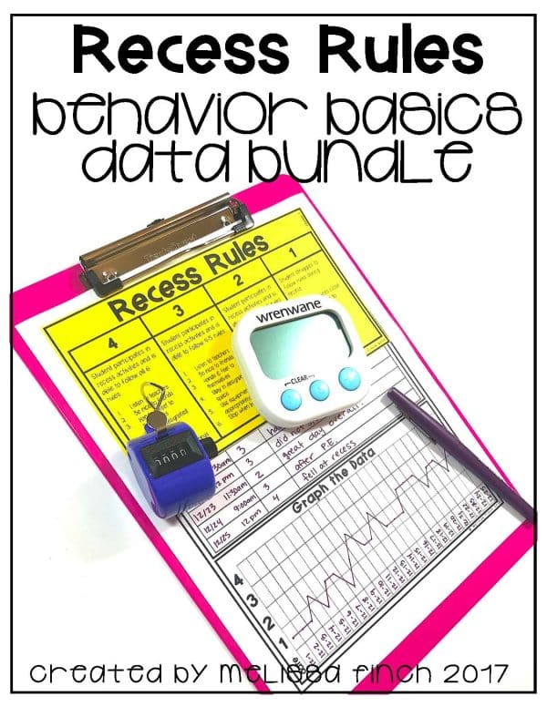 Recess Rules- Behavior Basics Data